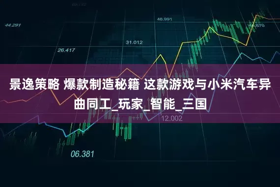 景逸策略 爆款制造秘籍 这款游戏与小米汽车异曲同工_玩家_智能_三国